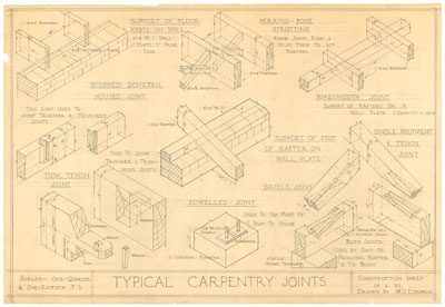 Typical carpentry joints by Mary Dorothy Edwards